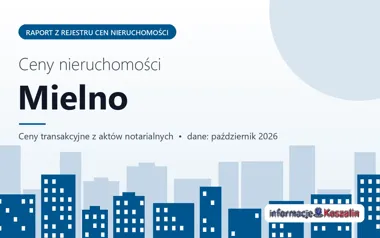 Ceny mieszkań w Mielnie — październik 2026