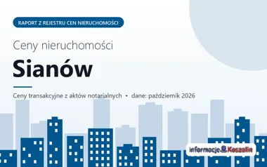 Ceny mieszkań w mieście Sianów — październik 2026