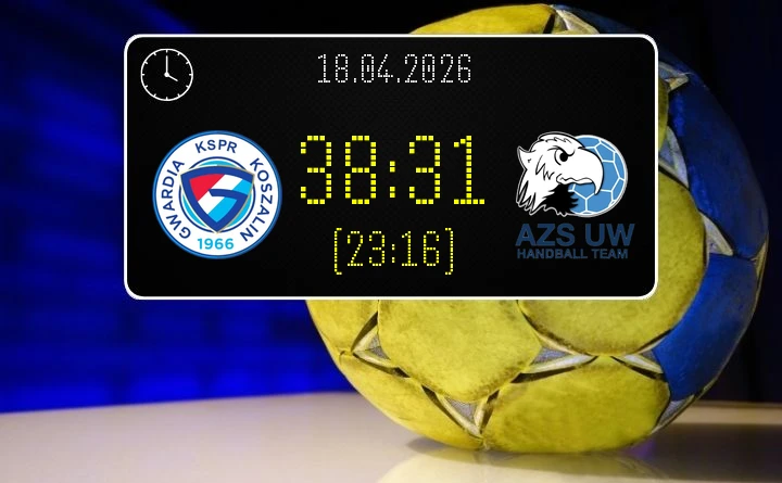 [PIŁKA RĘCZNA] ENERGA GWARDIA Koszalin – AZS UW Warszawa 38:31 w Lidze Centralnej – ważne punkty gospodarzy w 23. kolejce