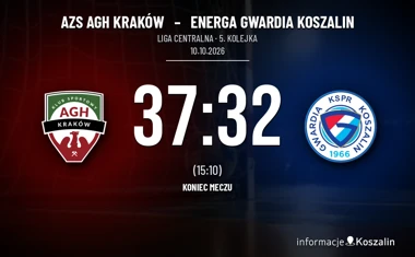 [PIŁKA RĘCZNA] Liga Centralna: AZS AGH Kraków – ENERGA GWARDIA Koszalin 37:32. Pięć bramek różnicy już na półmetku