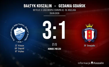 [PIŁKA NOŻNA] Bałtyk Koszalin – Gedania Gdańsk 3:1 | 10. kolejka Betclic 3. Liga Grupa 2 (Grupa II)