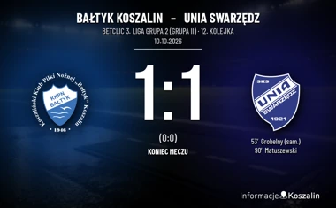 [PIŁKA NOŻNA] Betclic 3. Liga Grupa 2 (Grupa II): Bałtyk Koszalin – Unia Swarzędz 1:1 przed wyjazdem do Czarnkowa