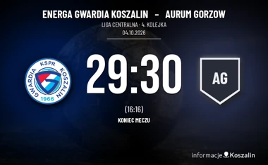 [PIŁKA RĘCZNA] Liga Centralna: ENERGA GWARDIA Koszalin – Aurum Gorzow 29:30. Lider wygrał jedną bramką