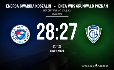 [PIŁKA RĘCZNA] Liga Centralna: ENERGA GWARDIA Koszalin – ENEA WKS Grunwald Poznań 28:27. Jeden gol rozstrzygnął mecz