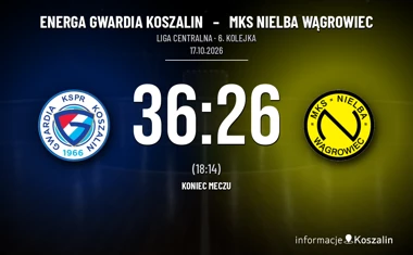 [PIŁKA RĘCZNA] Liga Centralna – ENERGA GWARDIA Koszalin – MKS Nielba Wągrowiec 36:26. Gospodarze wyraźnie lepsi od sąsiada w tabeli