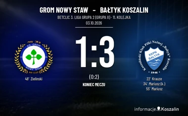 [PIŁKA NOŻNA] Betclic 3. Liga Grupa 2 (Grupa II) – Grom Nowy Staw – Bałtyk Koszalin 1:3, goście skuteczni na wyjeździe