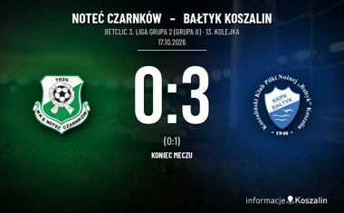 [PIŁKA NOŻNA] Noteć Czarnków – Bałtyk Koszalin 0:3 w 13. kolejce rozgrywek Betclic 3. Liga Grupa 2 (Grupa II)