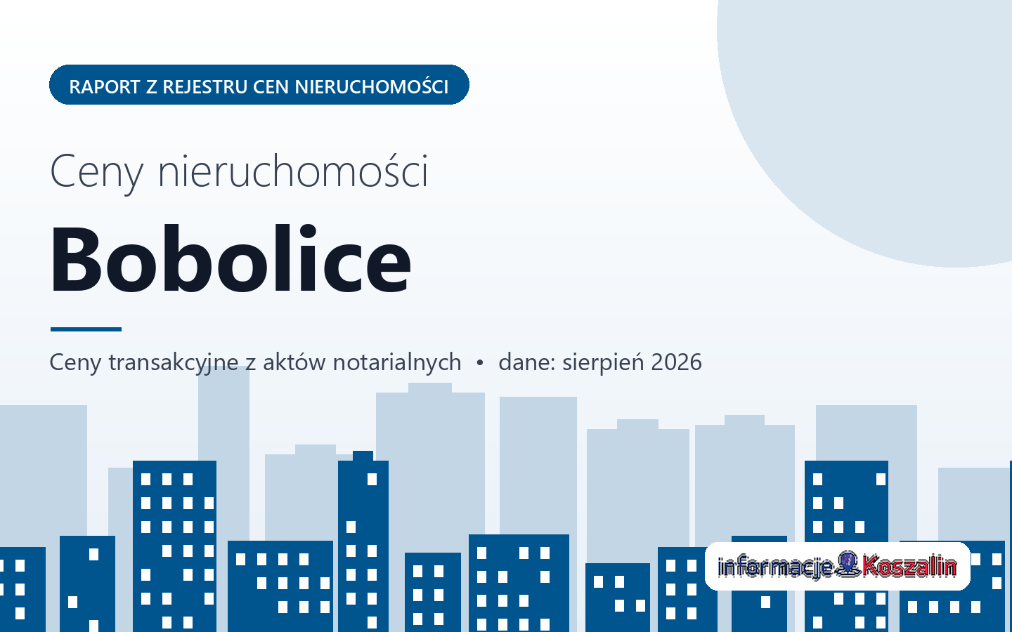 Ceny nieruchomości w Bobolicach - raport z rejestru cen