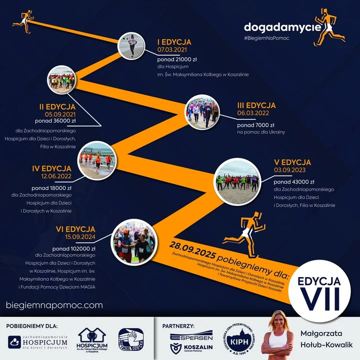 Obrazek przedstawia grafikę promocyjną wydarzenia Charytatywny bieg w Koszalinie – VII edycja akcji Biegiem na Pomoc