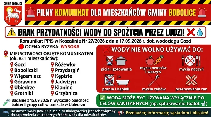 Bakterie grupy coli w wodzie. Zakaz spożywania w 12 miejscowościach